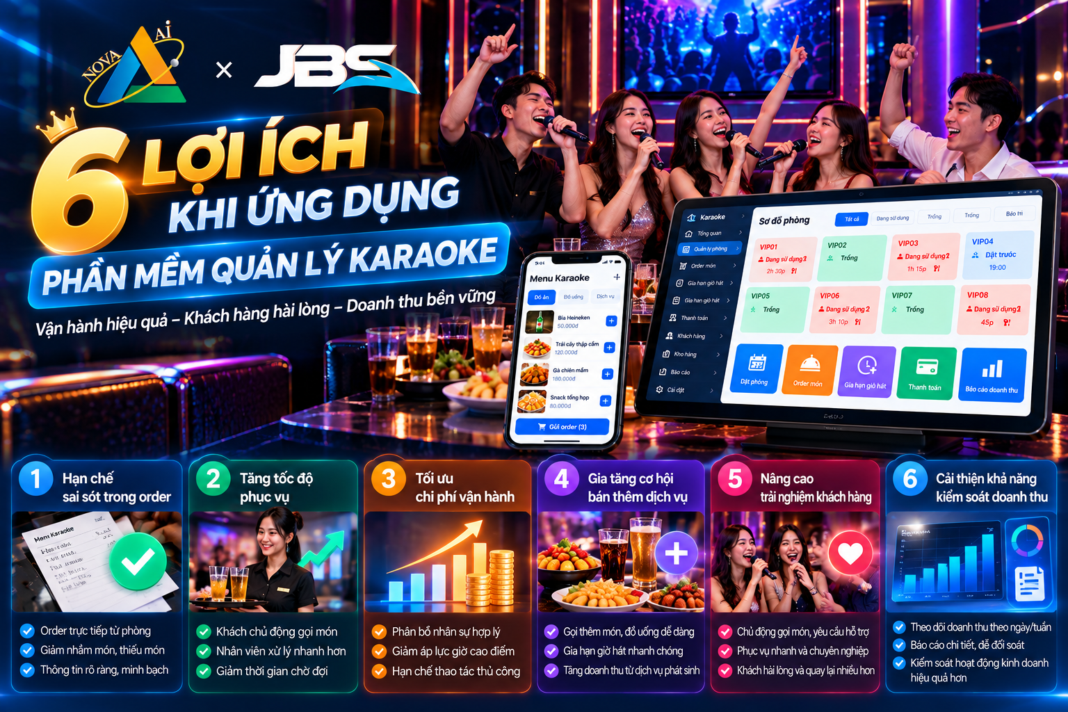 Phần mềm quản lý karaoke mang lại nhiều lợi ích thiết thực cho hoạt động kinh doanh