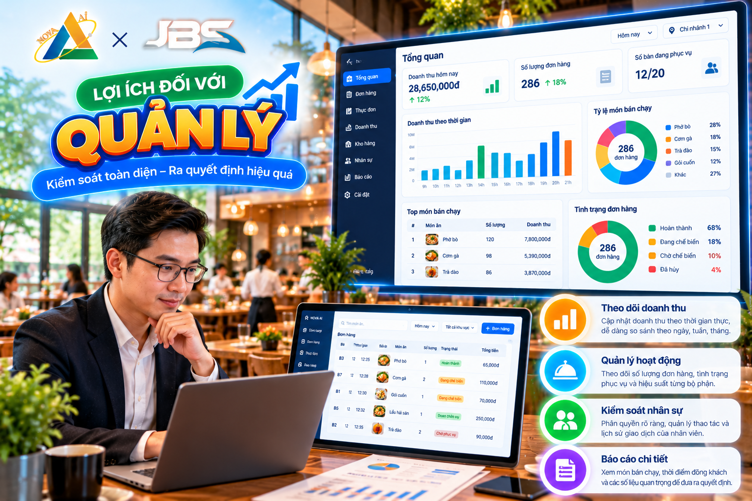 Phần mềm order bán hàng hỗ trợ như thế nào đối với manager?