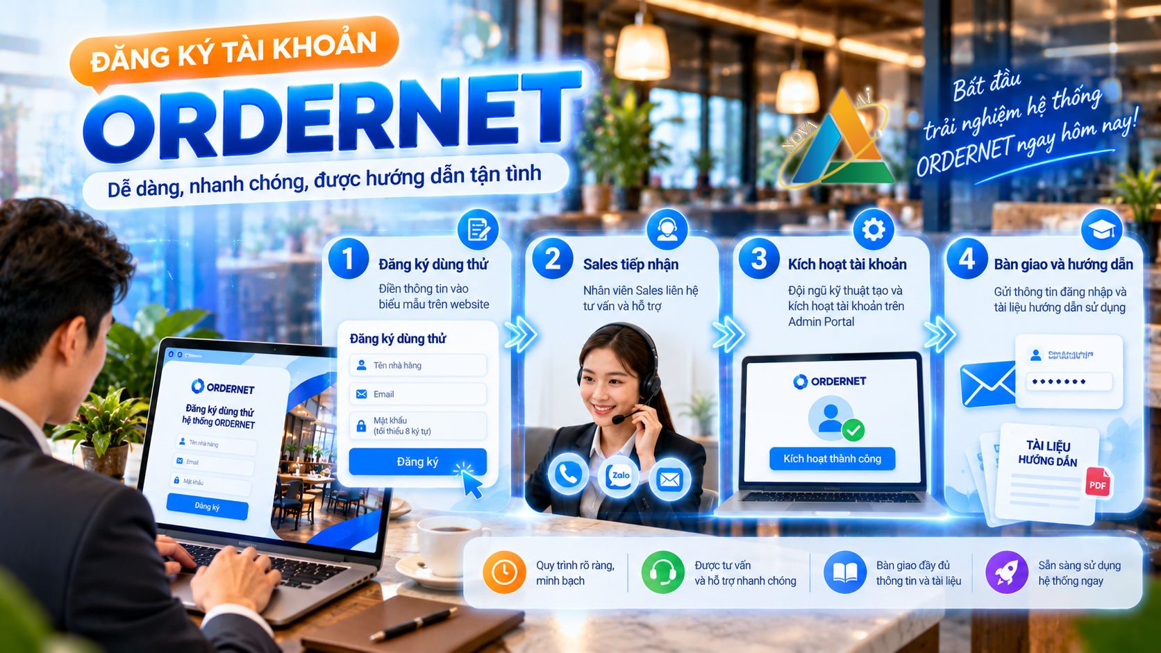 Hướng dẫn đăng ký tài khoản ORDER NET