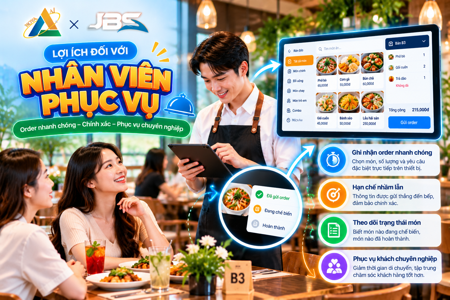 Phần mềm order đối với Waiter – Nhân viên phục vụ làm việc nhanh và chính xác hơn