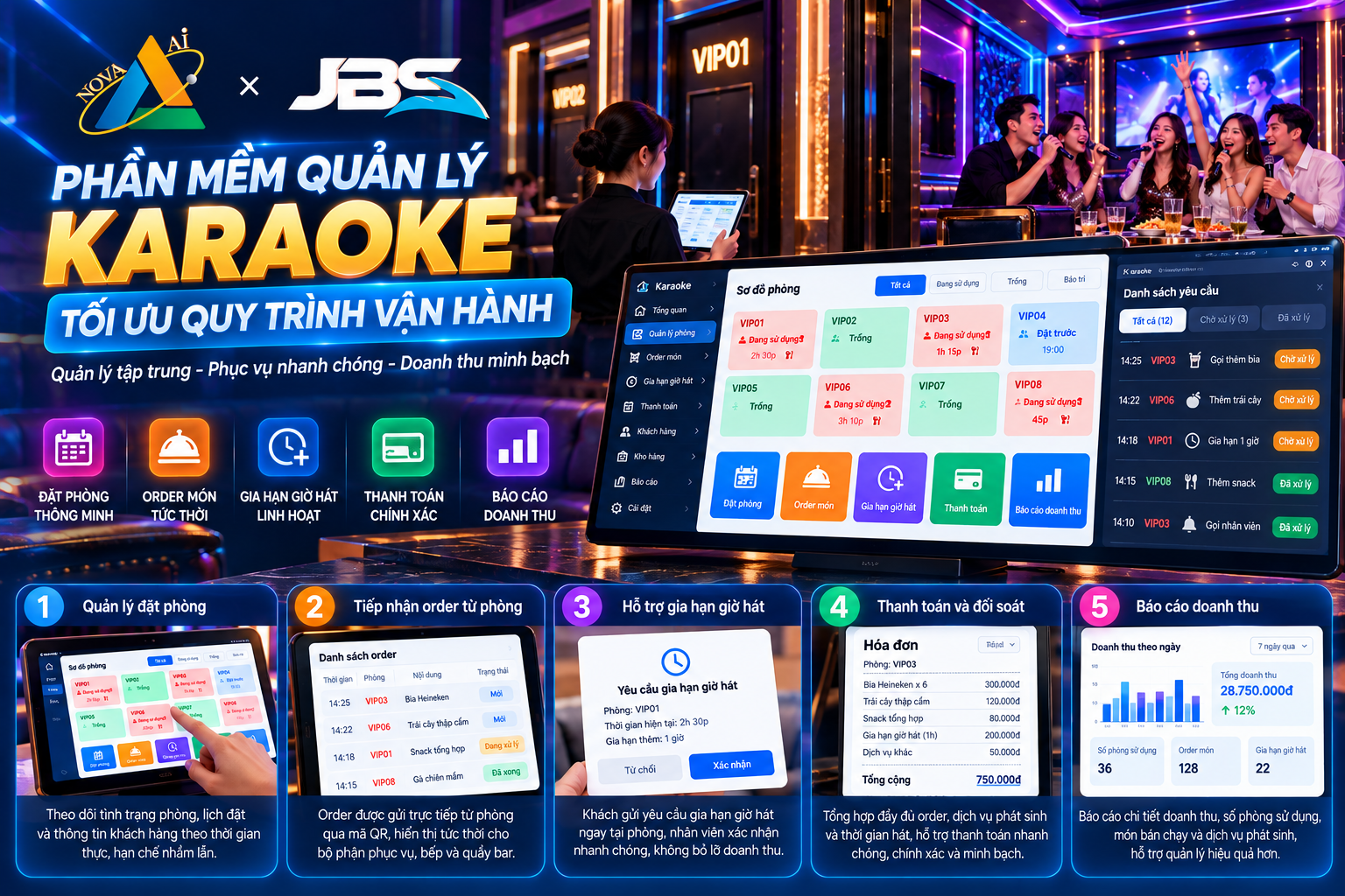 Tối ưu quy trình order bằng phần mềm order karaoke